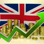 growing SMEs UK economy